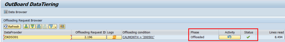 Offloaded DataProvider